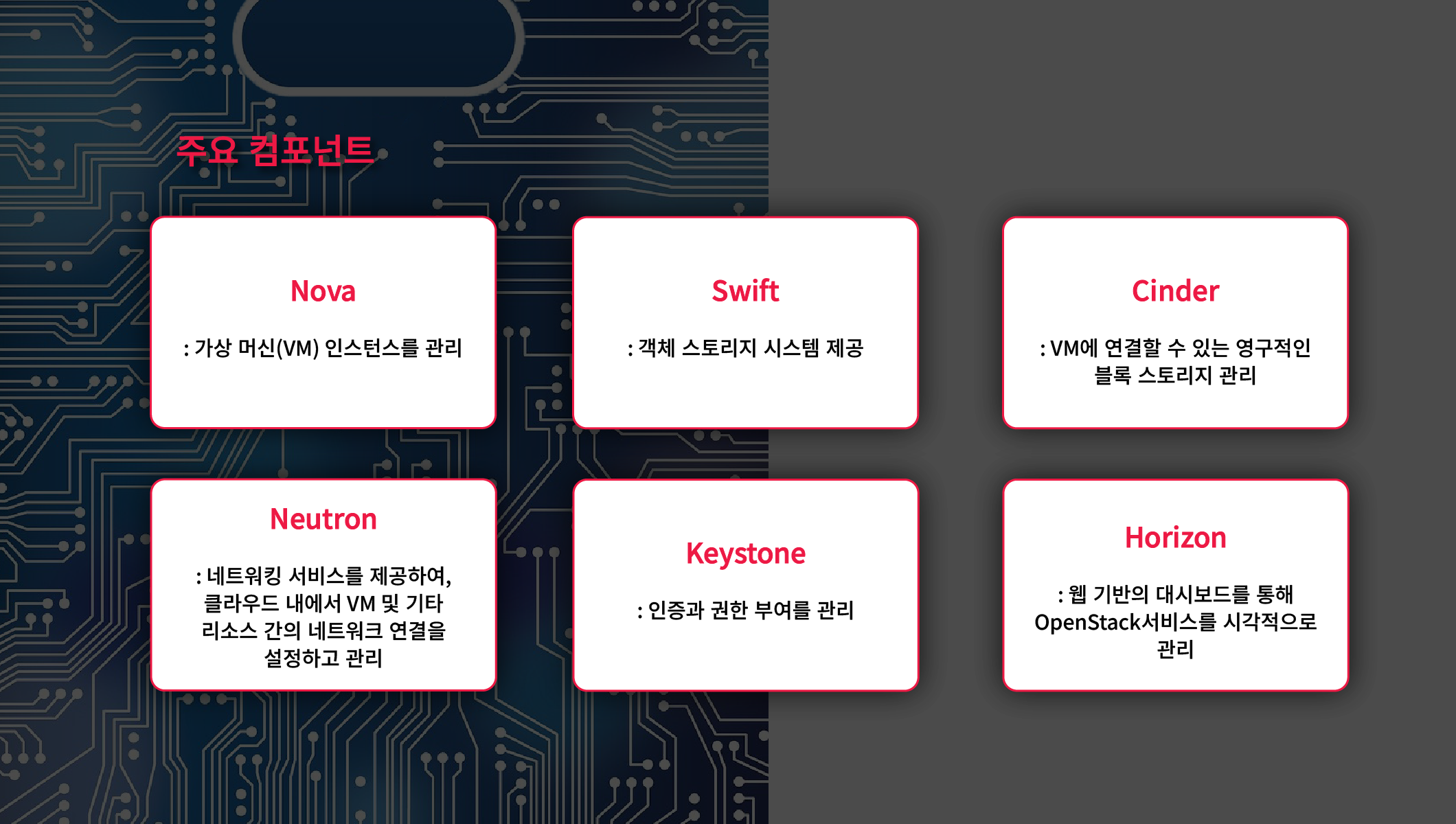 Openstack main02